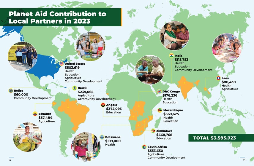 Planet Aid Annual Report 2023 Contributions Infographic